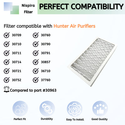 Nispira 30963 Hepatech Filter Replacement For Hunter Air Purifier 30709, 30710, 30711, 30714, 30721, 30752, 30760, 30790, 30791, 30857, 36710, 37760