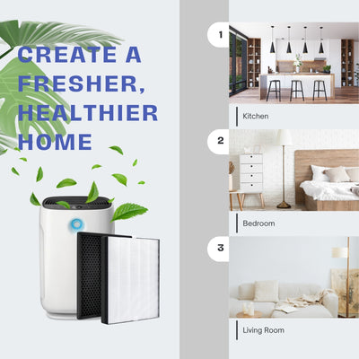 Nispira FY2420 FY2422 NanoProtect Replacement Filter Compatible with Philips Air Purifier 2000/ 2000i Series, AC2889, AC2882, AC2887, AC2880, AC3829/10, AC3821/20