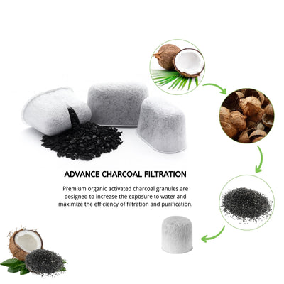Nispira 12 Activated Charcoal Water Filters for Braun Coffee Machine Fits: KF7175, KF7150BK, KF7155BK