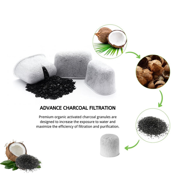 12 Ersatz-Aktivkohle-Wasserfilter, Vliesfilter Für Kaffeemaschinen