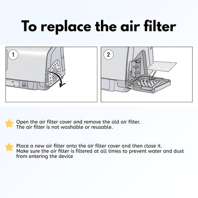 Nispira CPAP Fine Air Filters Compatible with ResMed AirSense 10, S9 Series, S9, AirStart & AirCurve