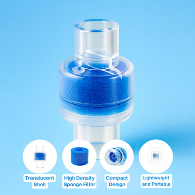 Nispira HME Heat Moisture Exchange Filter In-Line Humidification Solution Unit for CPAP biPAP Machine & Mask, Z1, Z2, Dreamstation