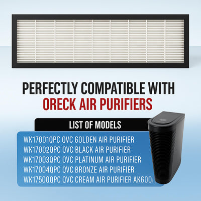 Nispira Premium True HEPA Filter / Carbon Pre Filter Compatible with Hoover Purifier Wh10100, WH10200, WK17004QPC, WK17003QPC Part AH60010 / Oreck Air Tower AK60010QPC