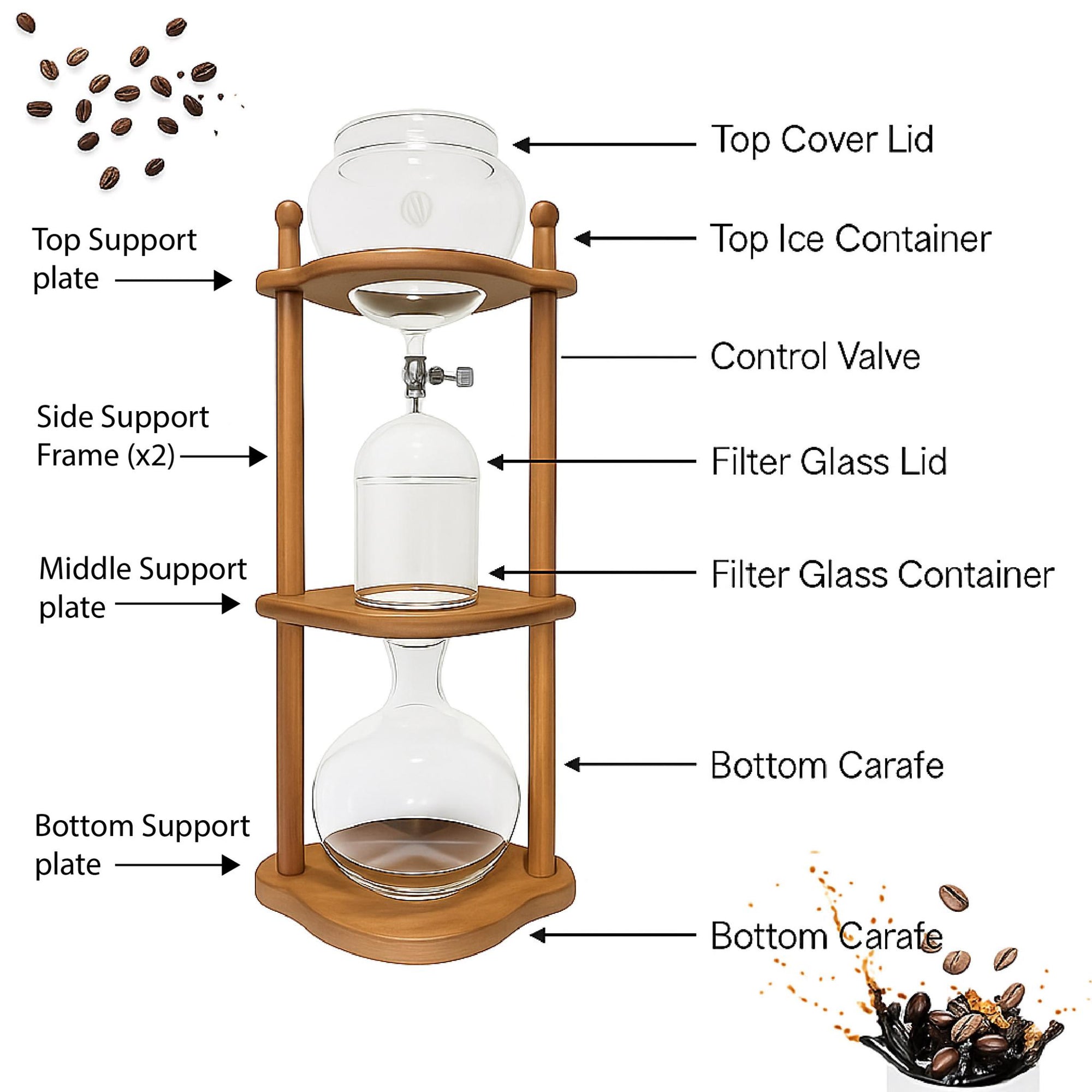 Nispira Cold Brew coffee Maker Ice Coffee Drip Machine with Advanced Slow Drip Technology Borosilicate Glass with Wood Tower, 6-8 Cup, Brown