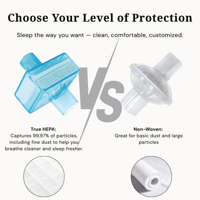 Nispira CPAP Inline HEPA Filters, Compatible with BiPAP and CPAP Machines, Fit DreamStation Standard Tubing (22mm) and Machine Outlet (25mm)