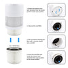 Nispira 3-in-1 HEPA Activated Carbon Filter compatible with Silentnight Air Purifier 42269