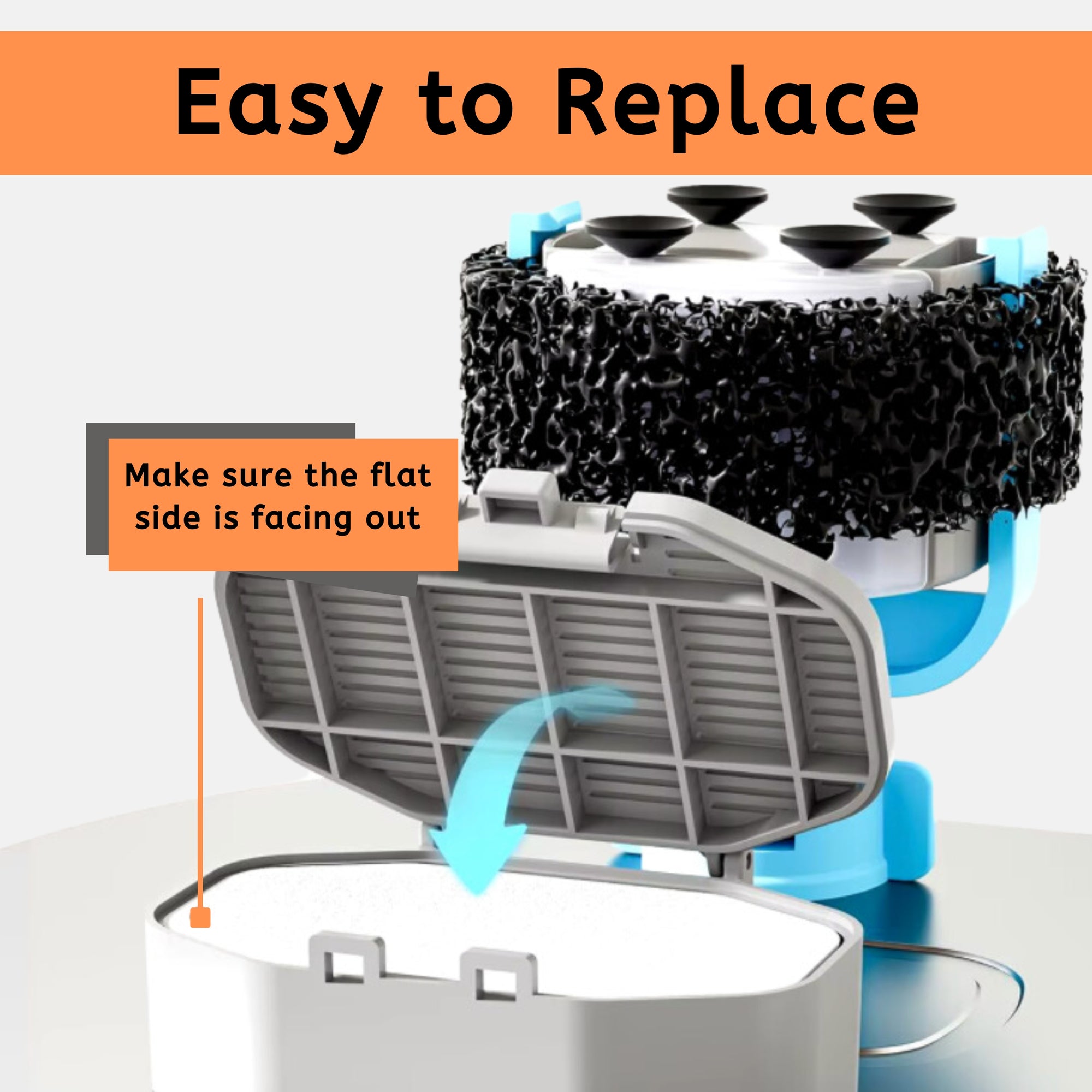 Nispira Cat Water Fountain Filter Replacement Filters for Rellaty and Neareal 108oz/3.2 Automatic Pet Water Fountain