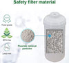 Nispira Premium Fluride & Arsenic Reduction Elements Water Filter Compatible with Berkey PF-2