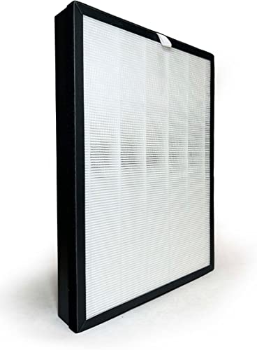 Nispira 3-In-1 True HEPA Filter For Colzer Air Purfier BKJ-33 Removes Smoke and Pet Odors