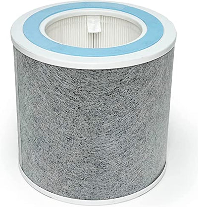 Nispira Replacement Filter Compatible with Shark NanoSeal Air Purifier HP102 HC452 Part HE1FKPET / HE1FKBAS