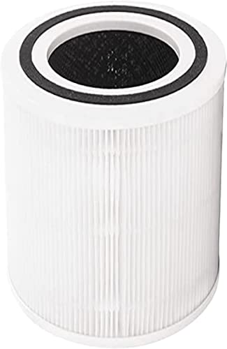 Nispira 3-In-1 True HEPA Filter Compatible with Levoit Air Purifier Co