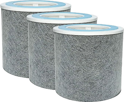 Nispira Replacement Filter Compatible with Shark NanoSeal Air Purifier HP102 HC452 Part HE1FKPET / HE1FKBAS